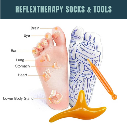 FeetyNew™ ReflexTherapy Socks